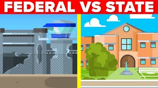 State Prison vs Federal Prison  What’s The Actual Difference [upl. by Bettina154]