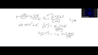 Henderson–Hasselbalch equationderivation [upl. by Ekle]