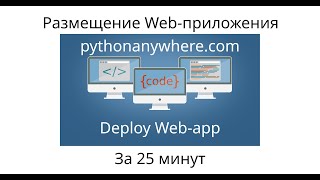 Забрасываем наш Djangoпроект на хостинг с нуля за 25 минут [upl. by Zeuqram771]