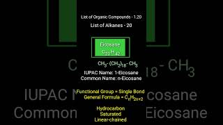 Alkanes 20  Eicosane  1Eicosane  nEicosane  C20H42  Icosane  1Icosane  nIcosane [upl. by Delora]