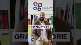 Graduatorie GPS Abilitzazione e graduatorie GPS 2024 [upl. by Infield34]