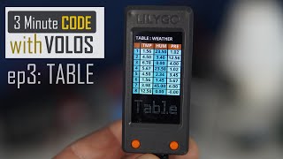 3 Minute Code with Volos  TABLE ep3 [upl. by Delamare]