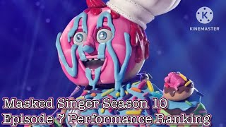 Masked Singer Season 10 Episode 7  Performance Ranking [upl. by Zippora377]