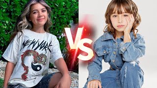 Rena Antunez Vs Faye Knightly Rock Squad Natural Transformation 2024  From Baby To Now [upl. by Jacquet]