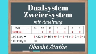 Das Dualsystem Zweiersystem  Zahlen umwandeln  ganz einfach erklärt  ObachtMathe [upl. by Hameerak]