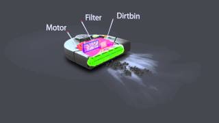 Neato Robotic Vacuum Cleaner  Suction Animation [upl. by Oatis]