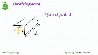 Birefringence  Part A  Optics Level 3 [upl. by Consolata]