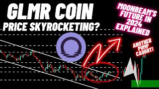 GLMR Coin Price Skyrocketing Moonbeams Future in 2024 Explained [upl. by Etana]