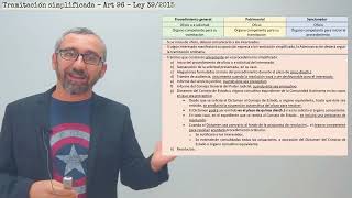 Ley 392015  Tramitación simplificada del procedimiento administrativo común [upl. by Anirac]