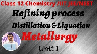 Refining process Distillation amp Liquation Class 12 Chemistry Metallurgy Part 18 [upl. by Keare]