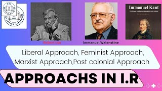 Key Theories in International Relations Liberalism Marxism Feminism PostColonialism [upl. by Anawyt]