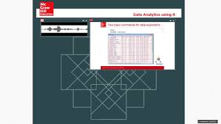 Data Analytics Using R – Seema Acharya [upl. by La]