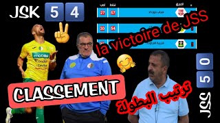 JSK Classement de léquipe de la JS Kabylie Après la victoire de JSS [upl. by Iorio]