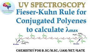 Fieser  Kuhn Rule  Calculation of lambda max for Conjugated Polyenes  UV Spectroscopy [upl. by Anwahsat]