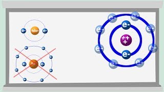 Oxidation Reduktion und Edelgaskonfiguration  einfach erklärt [upl. by Biebel]