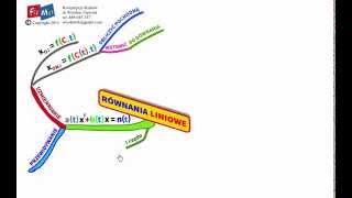 Metoda przewidywań w równaniach różniczkowych pierwszego rzędu [upl. by Naujal883]