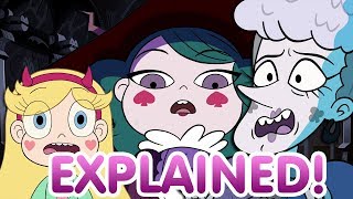 The Cheek Symbols EXPLAINED  Star vs the Forces of Evil Theory [upl. by Diehl]