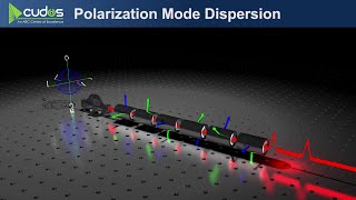 Observation of EisenbudWignerSmith states as principal modes in multimode fibre [upl. by Conias]