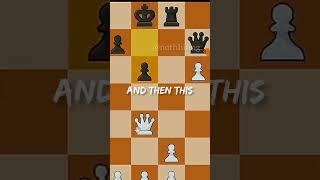 Gotham Chess Edit 🗿🗿Chess Cheater [upl. by Hoi]