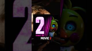 FNAF Movie 2 NEW SET PHOTOS amp JASON BLUM INTERVIEW [upl. by Andriana155]