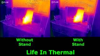 PS4 Vertical Stand Thermal Test [upl. by Llenrag691]