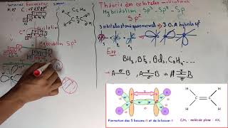 liaison chimique  Théorie dhybridation  type sp2 et sp3  part 16 [upl. by Cheryl]