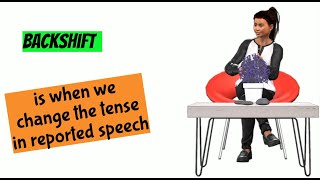 ENGLISH IN CONTEXT Backshift in reported speech [upl. by Enyedy]