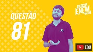 Enem 2017  Ciências Humanas  Questão 81 Caderno Amarelo [upl. by Timoteo]