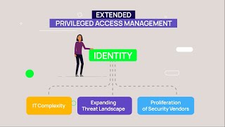 What is Extended Privileged Access Management [upl. by Gareth]