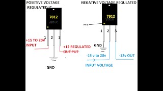 regulator power supply cirruits using 7812 and 7912ic [upl. by Lemal901]