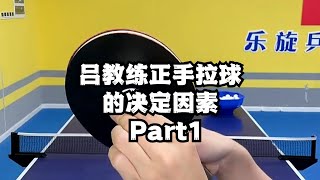 吕教练正手拉球的决定因素 Part1 [upl. by Garate863]