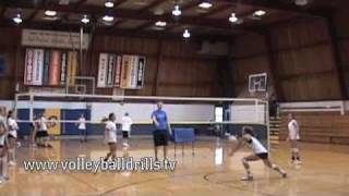 Volleyball Best Defense Drill youll ever play 3man defense drill [upl. by Elenahc]