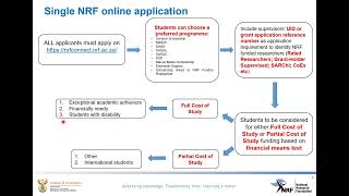 NRF 2024 APPLICATION GUIDE  Requirements  Applying Tutorial [upl. by Nayb]