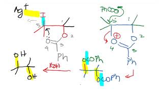 mod08lec59  Named Reactions  Part 2 [upl. by Anoynek]