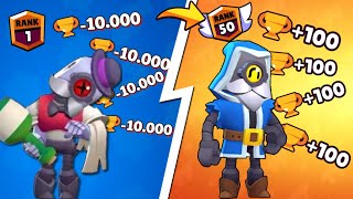 JAK SZYBKO WBIJAĆ PUCHARKI w BRAWL STARS [upl. by Eico]