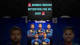 IPL2025 MI retained players shorts viral trending [upl. by Lole339]