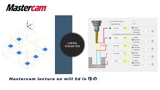 Linking Parameters Mastercam 2024 [upl. by Marius572]