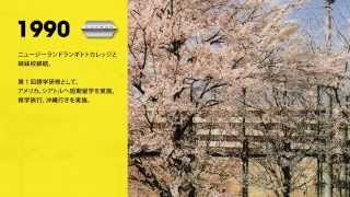 宇治学園50周年・立命館宇治高校20周年メモリアルVTR [upl. by Groh272]