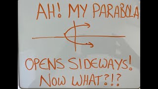 Parabolas That Open Sideways aka Horizontally x14p yk2  h [upl. by Allicerp998]