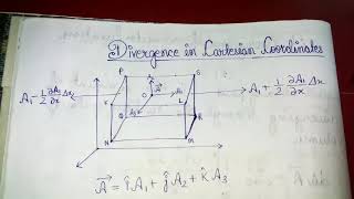 divergence in cartesian coordinates [upl. by Lavine779]