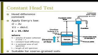 PERMEABILITY AND SEEPAGE IN SOIL [upl. by Anaeco]