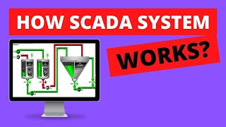 How SCADA system Works [upl. by Cyndia]