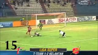 Mohamad Ghaddar Goal Compilation  Kelantan FA [upl. by Aerbas528]