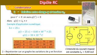 Dipôle RC Partie n°2  Capacité du condensateur  association de condensateurs [upl. by Adnalay]