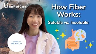 Unified Care  How Fiber Works Soluble vs Insoluble Fiber [upl. by Hewes]