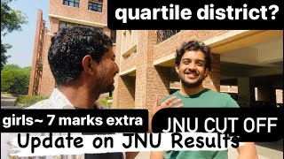 JNU  CUT OFF  CUET  ADMISSIONS  BA Hons Foreign languages [upl. by Karab]