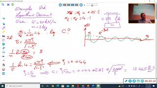 Examples on Logarithmic Decrement and Forced Vibrations [upl. by Ajaj]