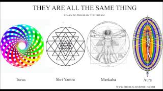 What is a MerKaBa [upl. by Ernst]