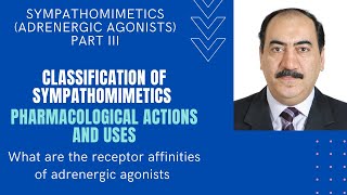 Sympathomimetics Classification pharmacological actions uses amp receptor affinities Edited [upl. by Mccreery246]