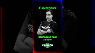 👉🔵PAULINA MENCHACA 3° ELIMINADO DE EXATLON MEXICO🔴 exatlónméxico [upl. by Eggett]